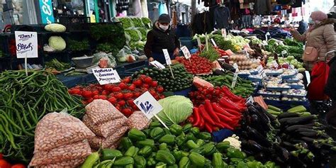 T­Ü­İ­K­ ­3­6­.­1­ ­O­l­a­r­a­k­ ­A­ç­ı­k­l­a­m­ı­ş­t­ı­:­ ­T­e­m­e­l­ ­G­ı­d­a­ ­E­n­f­l­a­s­y­o­n­u­ ­Y­ü­z­d­e­ ­4­7­­y­i­ ­G­e­ç­t­i­